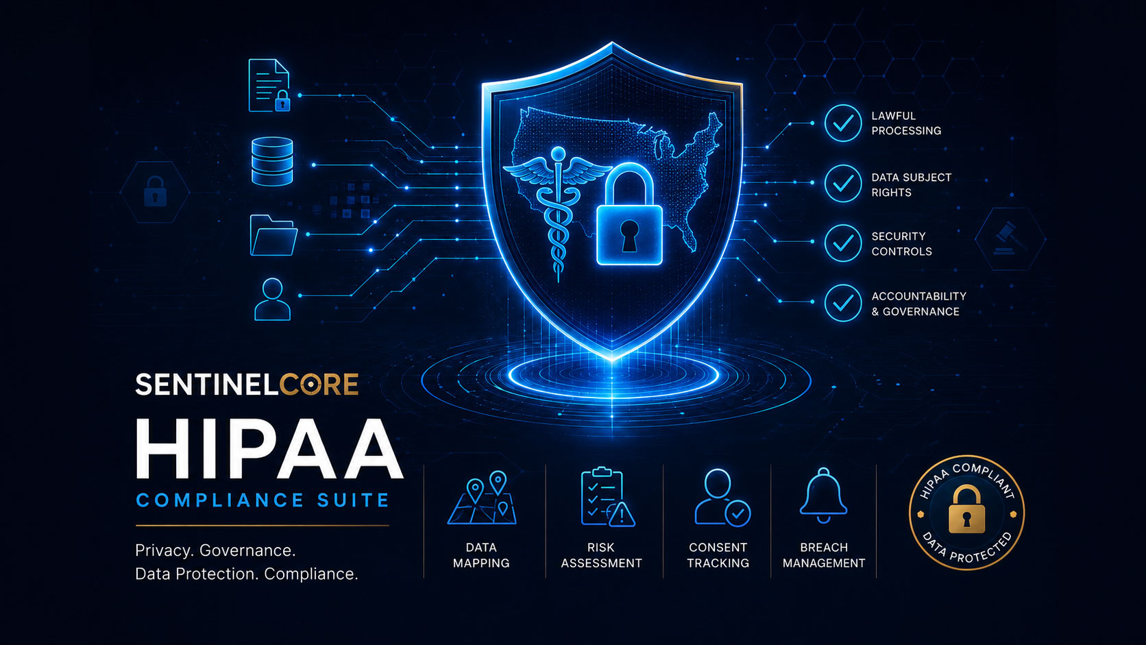 SentinelCoreHQ U.S. Privacy & HIPAA Suite