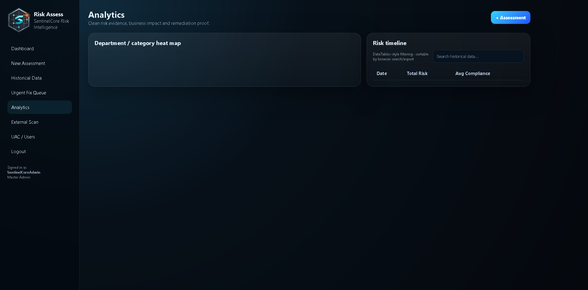 SentinelCoreHQ RiskAssess screenshot 1