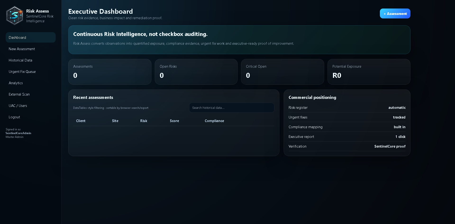 SentinelCoreHQ RiskAssess screenshot 2